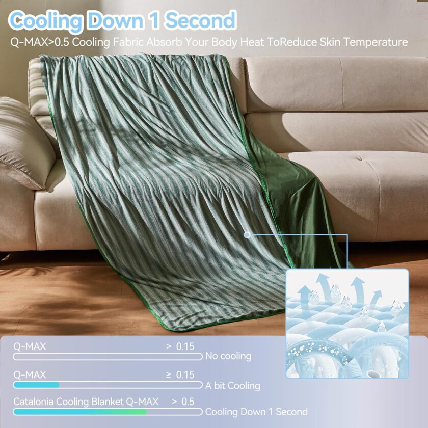 Cooling Blanket for Hot Sleepers, Summer Bed Blanket for Warm Night Sweat, Cool Sofa Throw Blanket for Hot Flashes, Soft Thin Lightweight Blanket for Adults Kids - Image 2
